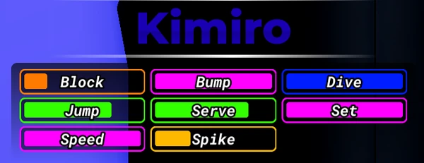 Kimiro — Common Receiver style beginner recommendation
