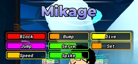 Mikage — Secret Blocker style