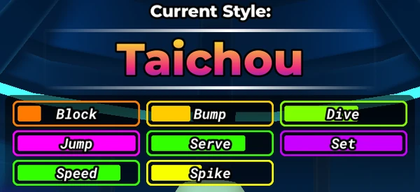 Taichou — best beginner Setter style